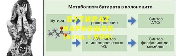 соль ск Балахна